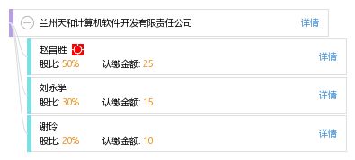 蘭州天和計(jì)算機(jī)軟件開(kāi)發(fā)有限責(zé)任公司 立足西北，專注創(chuàng)新軟件開(kāi)發(fā)服務(wù)